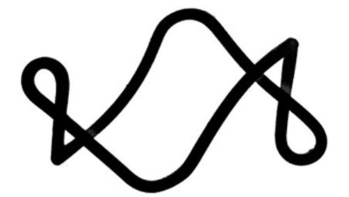 Usefulness of things 500 0x0x1000x563 q85